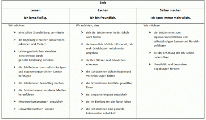 zieletab16b.gif